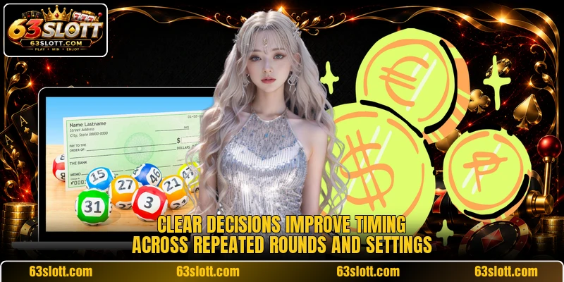 Clear decisions improve timing across repeated rounds and settings