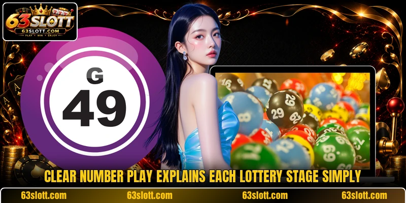 Clear number play explains each lottery stage simply Clear number play explains each lottery stage simply