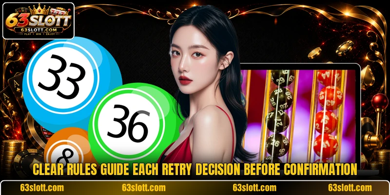 Clear rules guide each retry decision before confirmation Clear rules guide each retry decision before confirmation