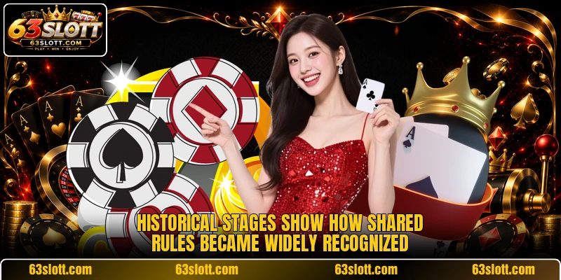 Historical stages show how shared rules became widely recognized