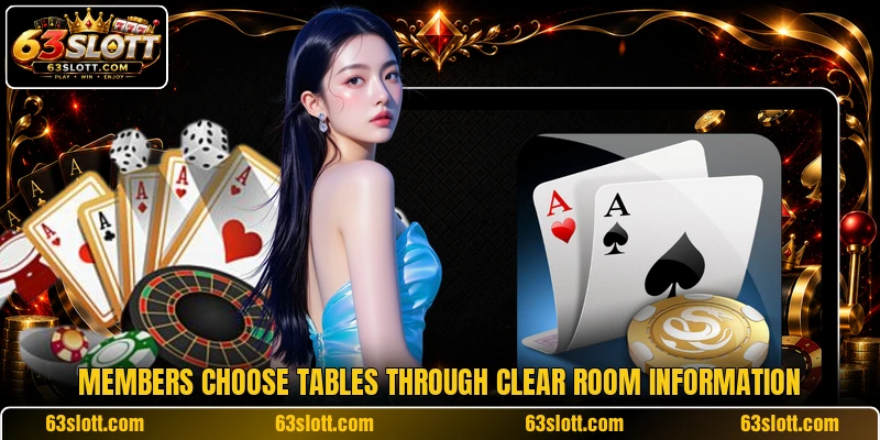 Members choose tables through clear room information