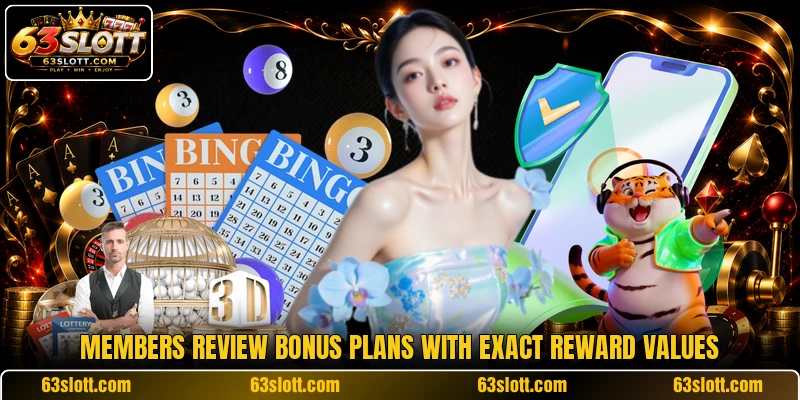 Members review bonus plans with exact reward values