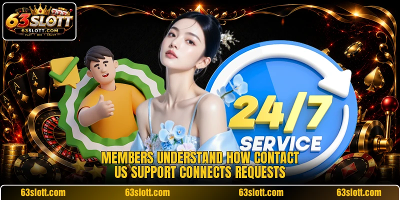 Members understand how contact us support connects requests