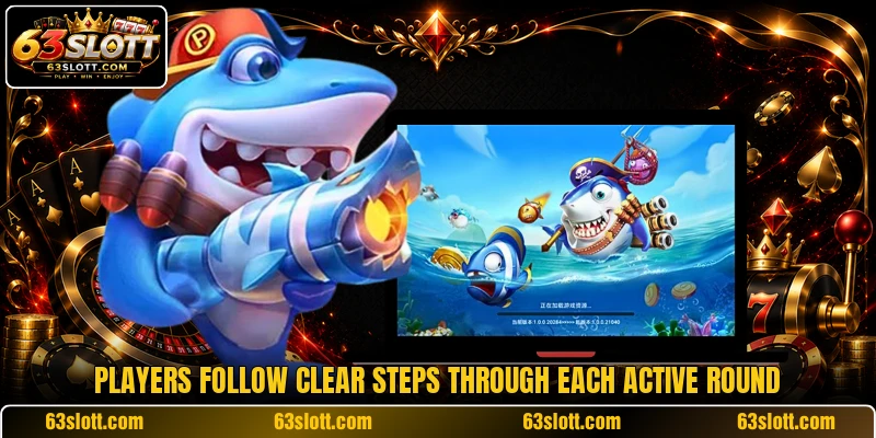 Players follow clear steps through each active round Players follow clear steps through each active round