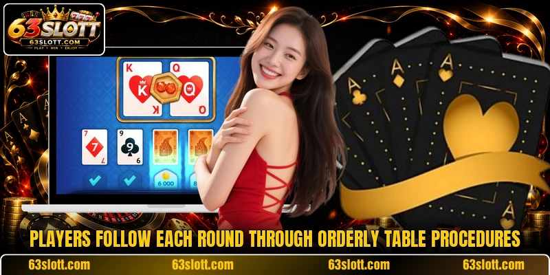 Players follow each round through orderly table procedures