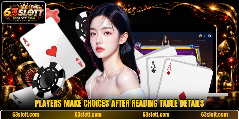 Players make choices after reading table details