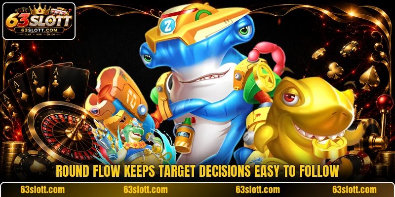 Round flow keeps target decisions easy to follow